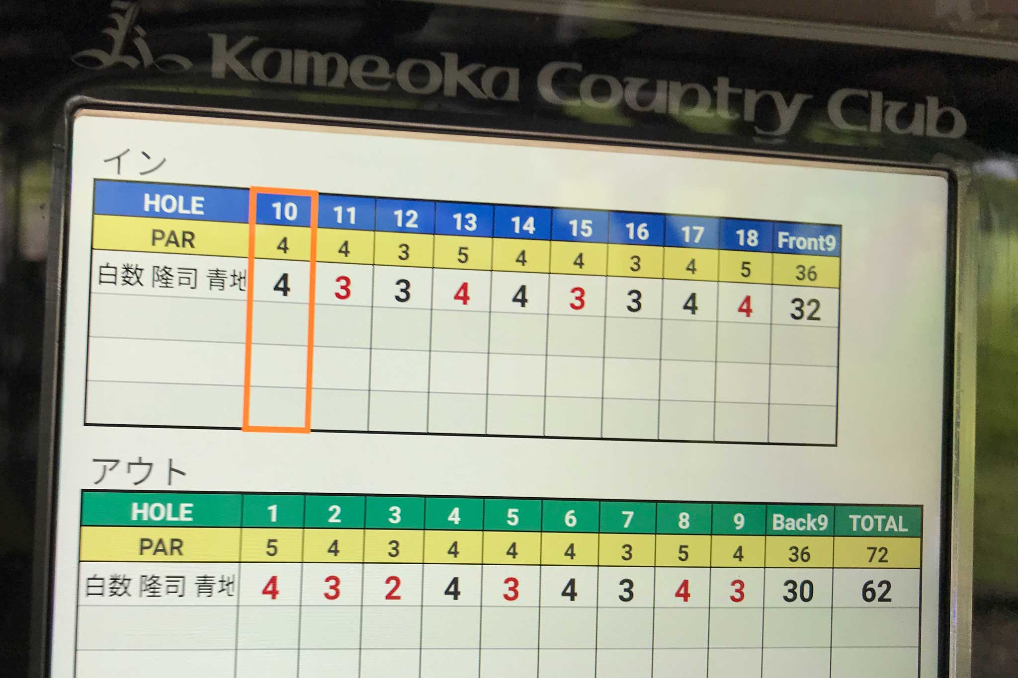 関西ゴルフサークル セブンエイトのメンバーが出した10アンダーの驚異的なスコアー