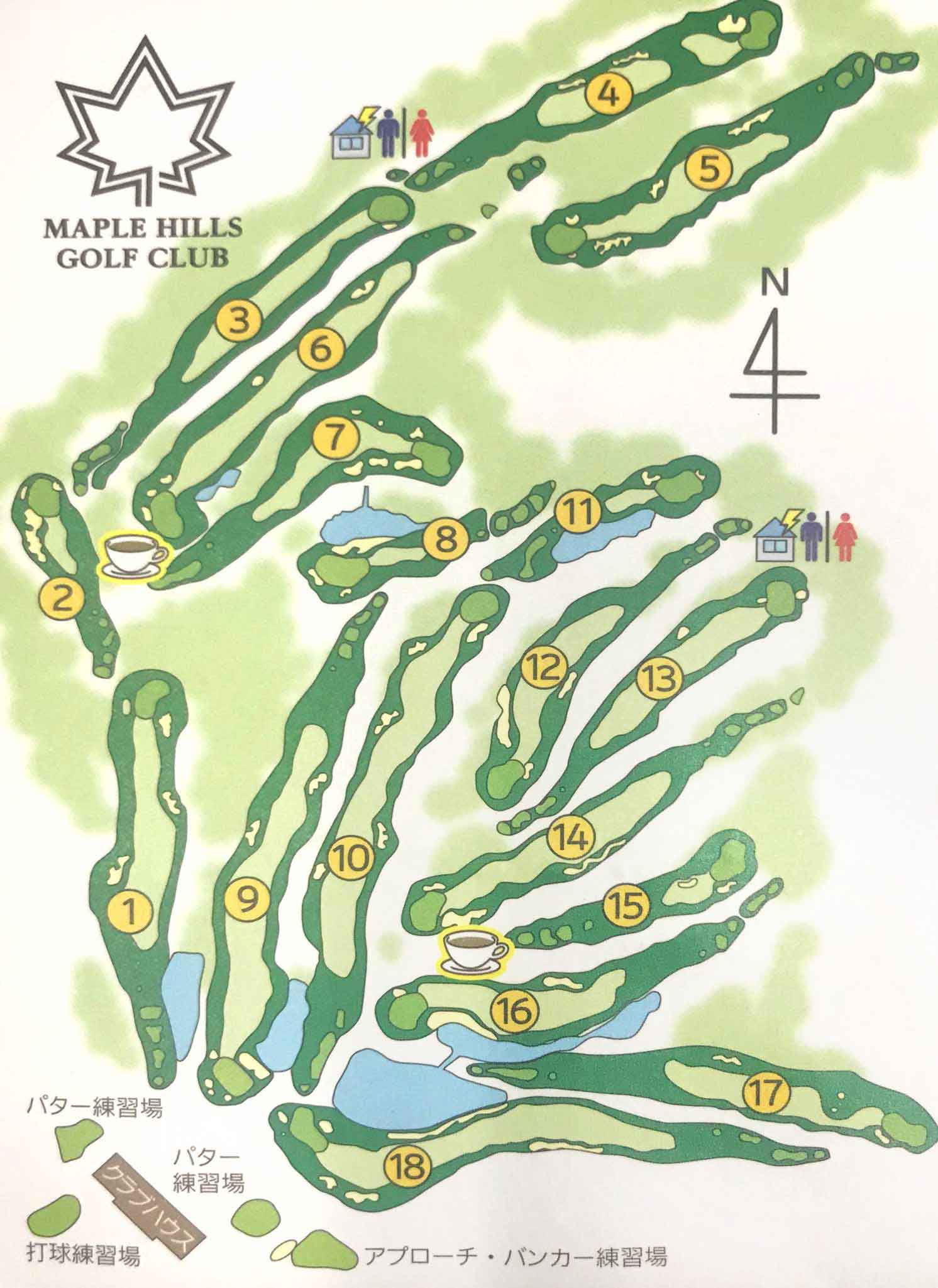 スコアーカード