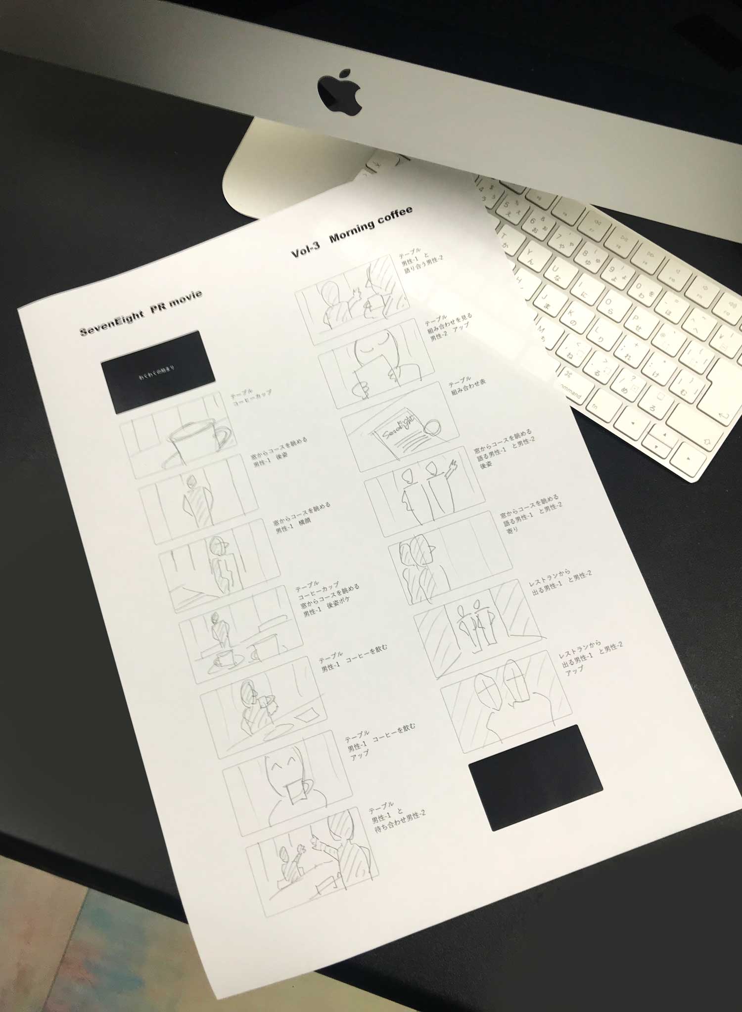 ゴルフサークルセブンエイトの動画の絵コンテ