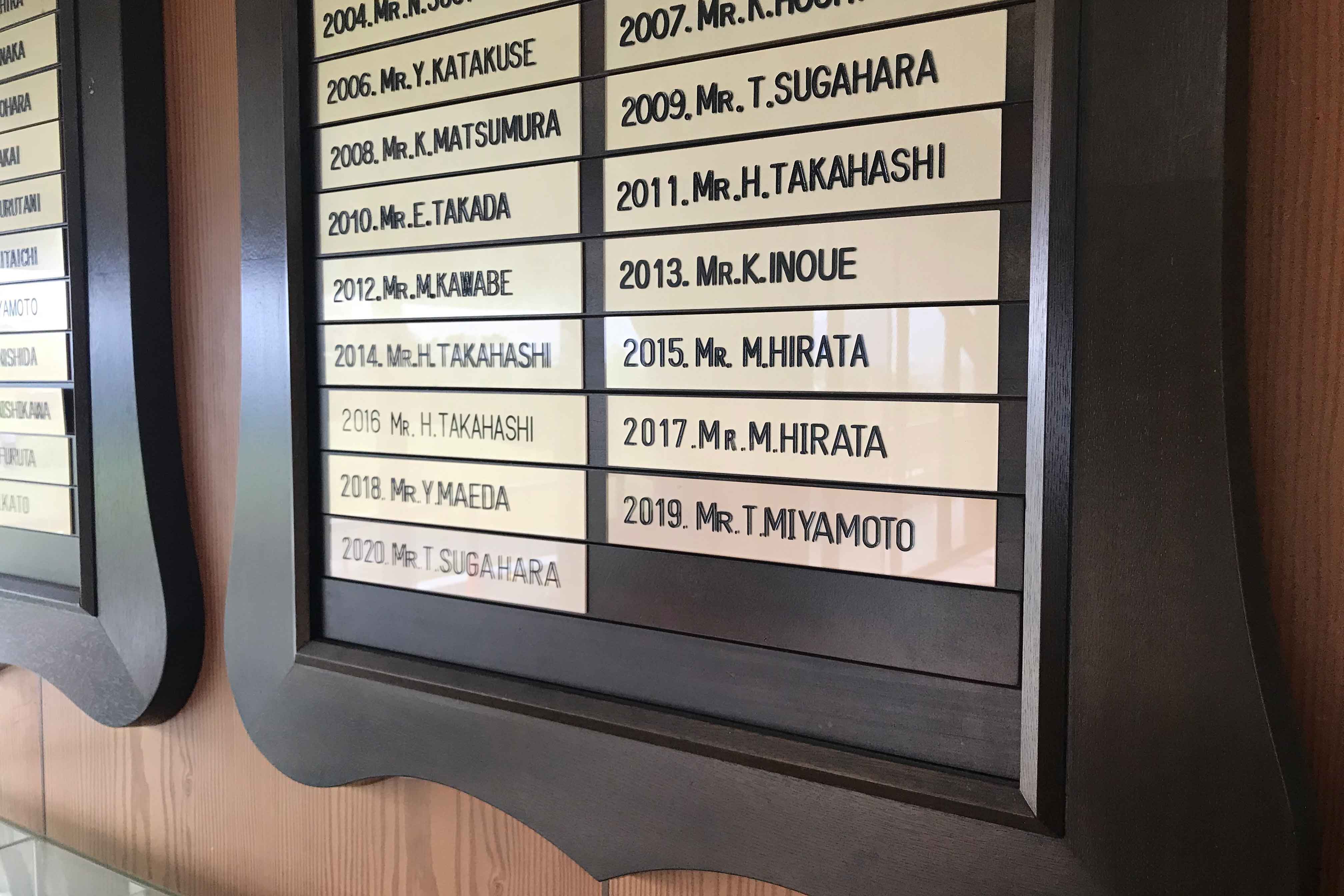 倶楽部チャンピオンボード